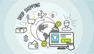 Dropshipping - Thu Hút Traffic Kiếm Tiền