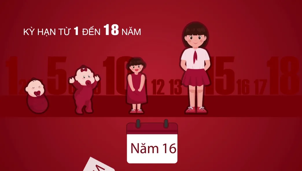 Tiết kiệm học đường Agribank mang lại nhiều lợi ích